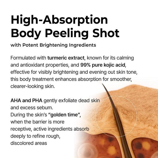 「PEEL SHOT」Face + Body Dual System